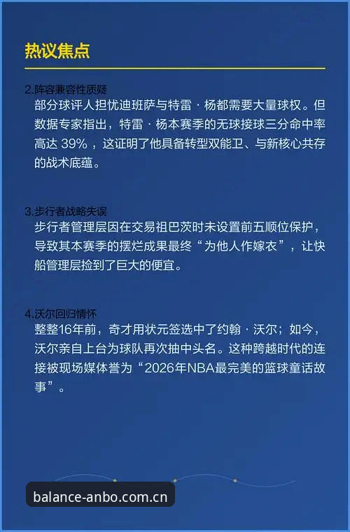 2026年选秀大会五大悬念深度分析：奇才状元签走向牵动联盟格局